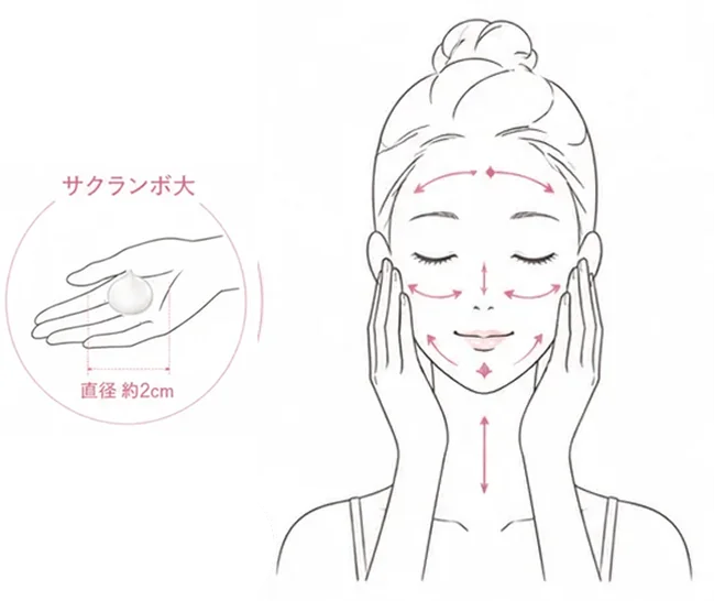 Step 2